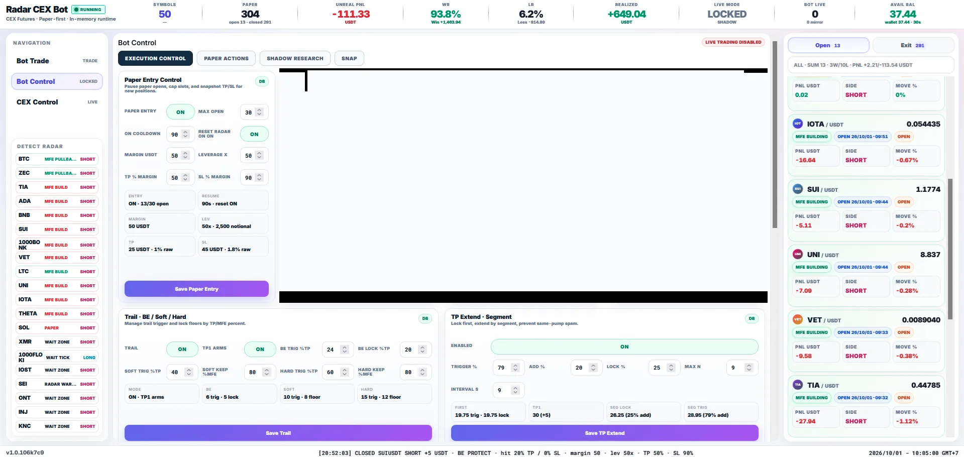 Radar Bot Control dashboard
