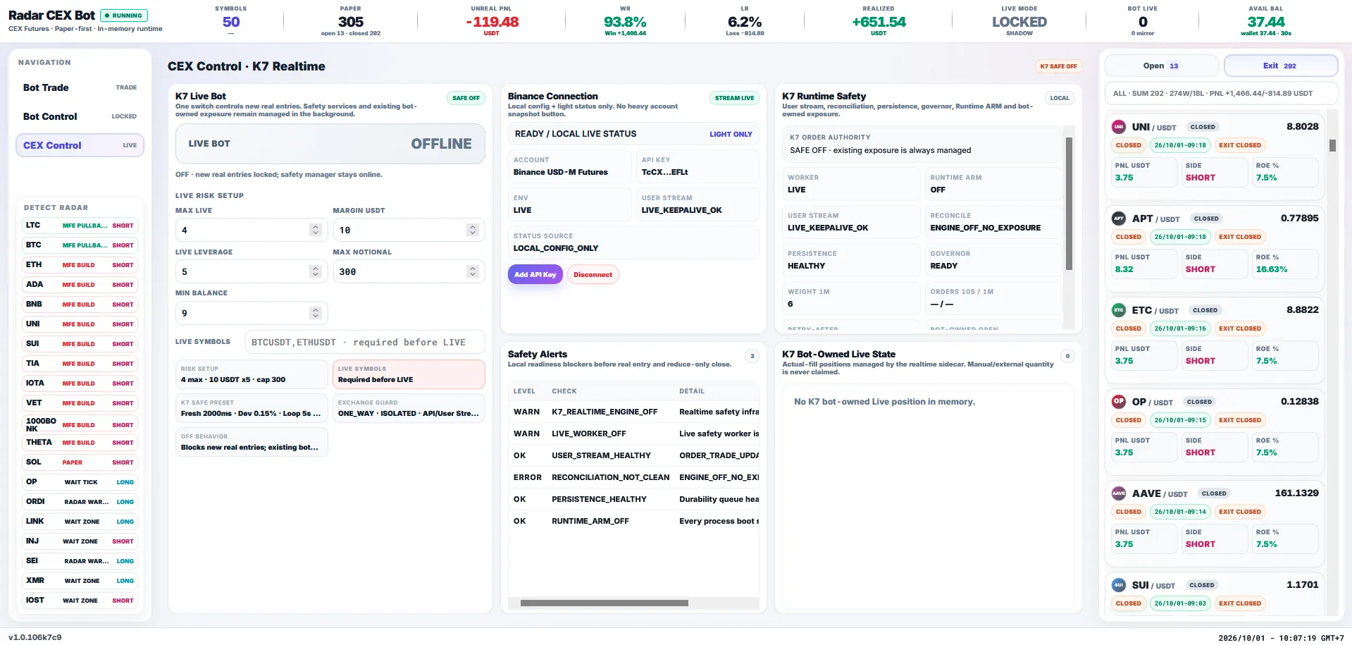Radar CEX Control dashboard